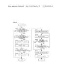 PORTABLE DEVICE AND METHOD FOR DEFINING RESTRICTED AREA WITHIN TOUCH PANEL diagram and image