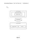 RECASTING A FORM-BASED USER INTERFACE INTO A MOBILE DEVICE USER INTERFACE     USING COMMON DATA diagram and image