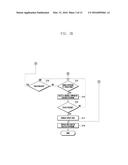 METHOD FOR SELECTING TARGET AT TOUCH POINT ON TOUCH SCREEN OF MOBILE     DEVICE diagram and image