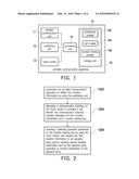 LOCATION DISPLAY METHOD, PORTABLE COMMUNICATION APPARATUS USING THE METHOD     AND RECORDING MEDIUM USING THE METHOD diagram and image