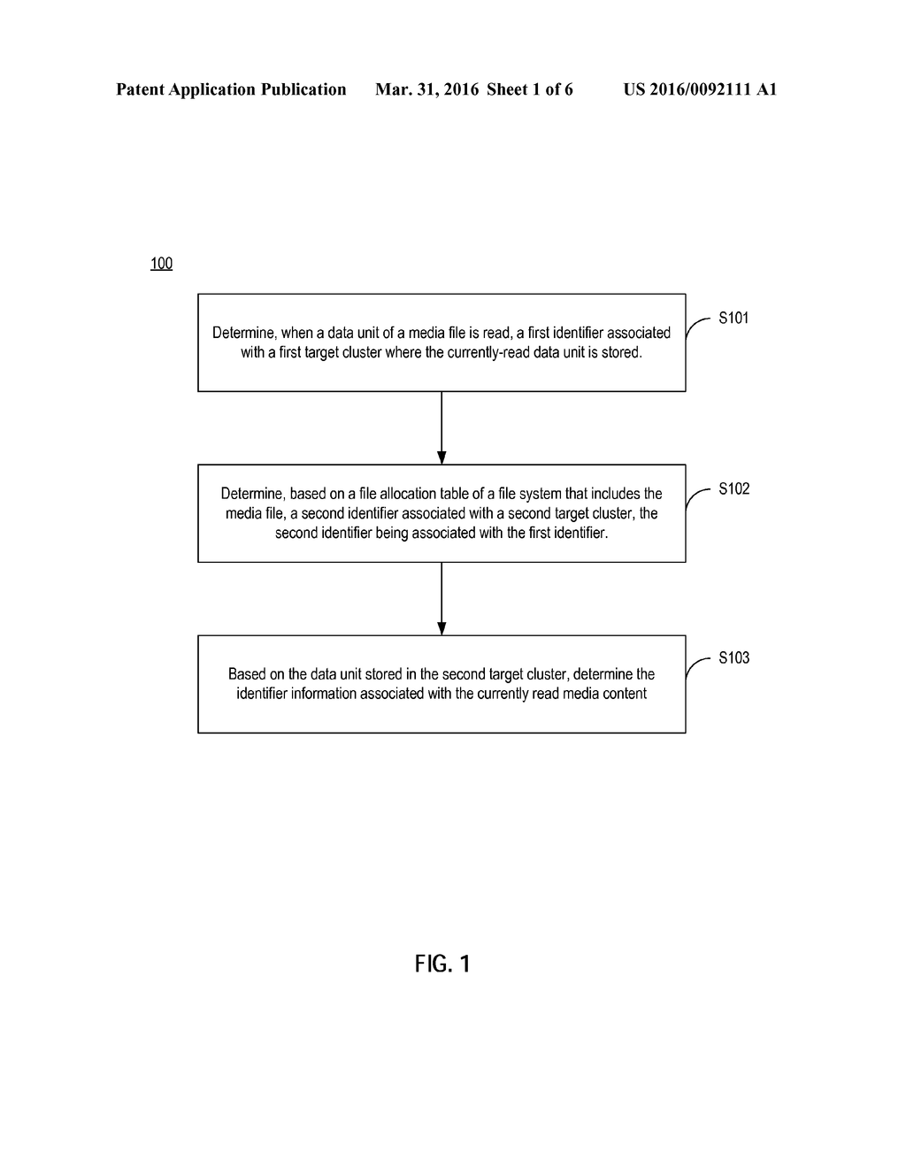 METHOD AND APPARATUS FOR DETERMINING MEDIA INFORMATION ASSOCIATED WITH     DATA STORED IN STORAGE DEVICE - diagram, schematic, and image 02