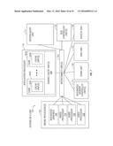 INSTRUCTION AND LOGIC FOR HARDWARE COMPRESSION WITH TILED DATA STRUCTURES     OF DISSIMILAR DIMENSIONS diagram and image