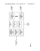 MULTI-TIER SCHEME FOR LOGICAL STORAGE MANAGEMENT diagram and image