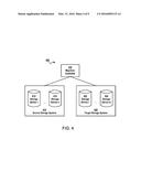 DATA MIGRATION BETWEEN DIFFERENT TYPES OF STORAGE SYSTEMS diagram and image