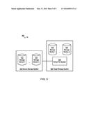 DATA MIGRATION BETWEEN DIFFERENT TYPES OF STORAGE SYSTEMS diagram and image