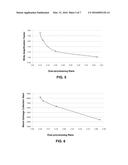 STORAGE DEVICE HEALTH DIAGNOSIS diagram and image