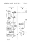 RAPID MIGRATION TO MANAGED CLOUDS WITH MULTIPLE CHANGE WINDOWS diagram and image