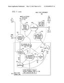 RAPID MIGRATION TO MANAGED CLOUDS WITH MULTIPLE CHANGE WINDOWS diagram and image