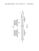 METHOD AND APPARATUS FOR COST-BASED LOAD BALANCING FOR PORT SELECTION diagram and image