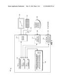 METHOD AND SYSTEM FOR MODEL DRIVEN DEVELOPMENT diagram and image