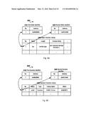 MANAGING EXECUTABLE FILES diagram and image