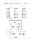 DATACENTER CONFIGURATION MANAGEMENT TOOL diagram and image