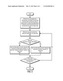 MANAGING ACCESS TO RESOURCE VERSIONS IN SHARED COMPUTING ENVIRONMENTS diagram and image