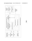 ACCELERATING CONSTANT VALUE GENERATION USING A COMPUTED CONSTANTS TABLE,     AND RELATED CIRCUITS, METHODS, AND COMPUTER-READABLE MEDIA diagram and image