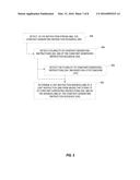 ACCELERATING CONSTANT VALUE GENERATION USING A COMPUTED CONSTANTS TABLE,     AND RELATED CIRCUITS, METHODS, AND COMPUTER-READABLE MEDIA diagram and image