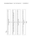 CHECKPOINTS FOR A SIMULTANEOUS MULTITHREADING PROCESSOR diagram and image