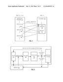 Robust and High Performance Instructions for System Call diagram and image