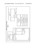 Robust and High Performance Instructions for System Call diagram and image