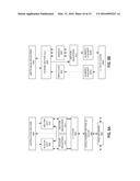 Robust and High Performance Instructions for System Call diagram and image