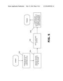 MULTI-SITE DISASTER RECOVERY CONSISTENCY GROUP FOR HETEROGENEOUS SYSTEMS diagram and image