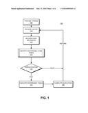 POST-RETURN ASYNCHRONOUS CODE EXECUTION diagram and image