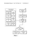 POST-RETURN ASYNCHRONOUS CODE EXECUTION diagram and image