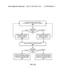 Systems and Methods for Utilizing Futures for Constructing Scalable Shared     Data Structures diagram and image