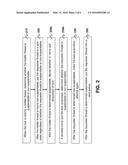 Adaptive Lock for a Computing System having Multiple Runtime Environments     and Multiple Processing Units diagram and image