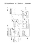 Adaptive Lock for a Computing System having Multiple Runtime Environments     and Multiple Processing Units diagram and image