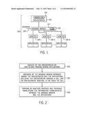 EXECUTION OF END-TO-END-PROCESSES ACROSS APPLICATIONS diagram and image