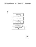 Method and Apparatus for Approximating Detection of Overlaps Between     Memory Ranges diagram and image