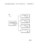 Method and Apparatus for Approximating Detection of Overlaps Between     Memory Ranges diagram and image