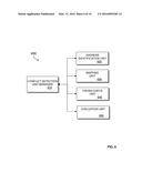 Method and Apparatus for Approximating Detection of Overlaps Between     Memory Ranges diagram and image