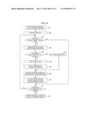 STREAM-PROCESSING DATA diagram and image