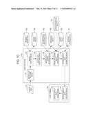 STREAM-PROCESSING DATA diagram and image