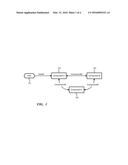 Telemetry for Data diagram and image