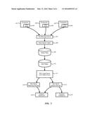 Telemetry for Data diagram and image