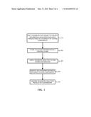 Telemetry for Data diagram and image