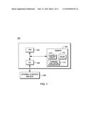 EVALUATING FAIRNESS IN DEVICES UNDER TEST diagram and image