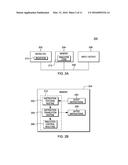 EVALUATING FAIRNESS IN DEVICES UNDER TEST diagram and image