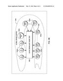 EVALUATING FAIRNESS IN DEVICES UNDER TEST diagram and image