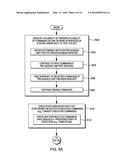 EVALUATING FAIRNESS IN DEVICES UNDER TEST diagram and image