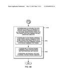 EVALUATING FAIRNESS IN DEVICES UNDER TEST diagram and image