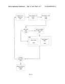 CALLPATH FINDER diagram and image