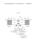 MEMORY MODULE HAVING DIFFERENT TYPES OF MEMORY MOUNTED TOGETHER THEREON,     AND INFORMATION PROCESSING DEVICE HAVING MEMORY MODULE MOUNTED THEREIN diagram and image