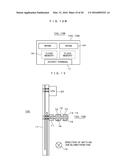 MEMORY MODULE HAVING DIFFERENT TYPES OF MEMORY MOUNTED TOGETHER THEREON,     AND INFORMATION PROCESSING DEVICE HAVING MEMORY MODULE MOUNTED THEREIN diagram and image