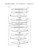 INSTRUCTION AND LOGIC FOR ADAPTIVE DATASET PRIORITIES IN PROCESSOR CACHES diagram and image