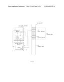 PROCESSING SECURE DATA diagram and image