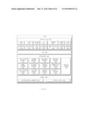 PROCESSING SECURE DATA diagram and image