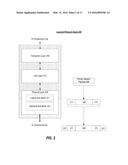 IN-BAND CONFIGURATION MODE diagram and image